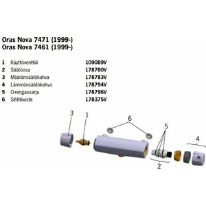 Oras Käyttöventtiili Oras Nova 109089V
