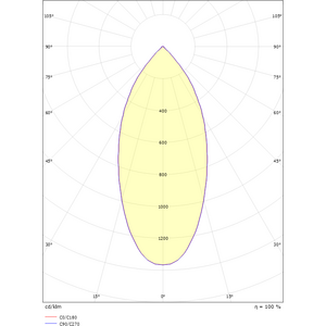 SG Alasvalo Junistar LUX 7W 3000K IP44 IsoSafe musta