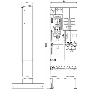 Ensto Mittauskeskus EVEP150.06-ELK 2T IP34