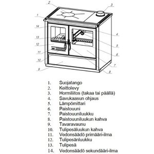 Puuliesi North ECO musta 9kW