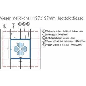 Vieser Neliökansi 197x197mm Classic+ musta muovikehyksellä