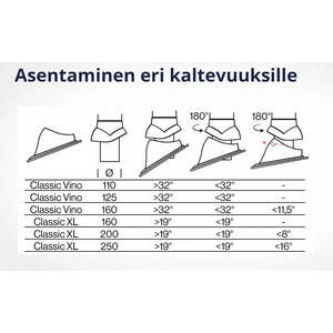 Vilpe Kattolevy XL-classic