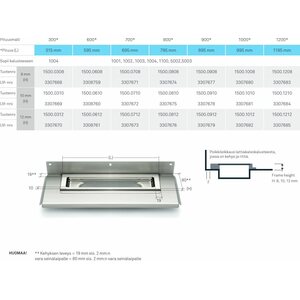 Unidrain Lattiakaivokaluste Linja 1004 1 seinäkiinnike 900mm