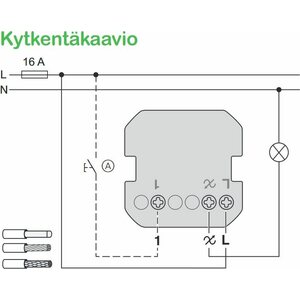 Schneider Electric Wiser Exxact valonsäädin kiertonupilla Antrasiitti
