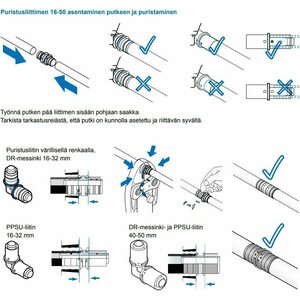 Uponor Puristusliitin S-Press PPSU 20-20mm