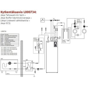 Jäspi Ilma-vesilämpöpumppu Tehowatti Air split 12kW