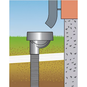 Uponor Rännikaivo plus 1053696