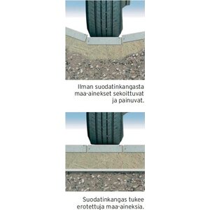 Suodatinkangas N2 1 x 110m 110m2