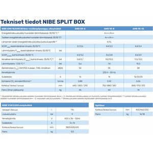 Nibe Ilma-vesilämpöpumppu Split Box 12 S