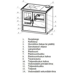 Puuliesi North ECO musta keraamisella keittolevyllä Oikeakätinen 9kW