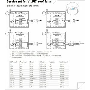 Vilpe Huippuimurin huoltosarja E190 / E120