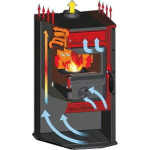 Liesikamiina Magic Stove 7kW lasiluukulla