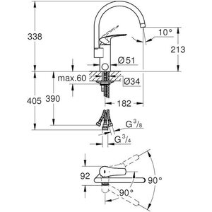 Grohe keittiöhana 31786001 eurosmart pkv