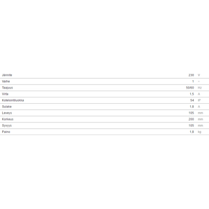 Systemair Muuntajasäädin 2-nopeuksinen REU 1,5