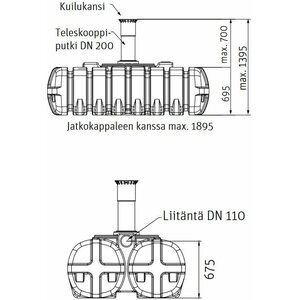 Roth Lokasäiliö Twinbloc 1,5m³ umpisäiliö