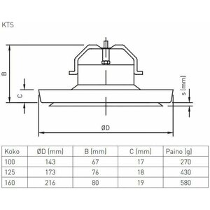 Tuloilmaventtiili KTS-125 valkoinen