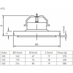 Tuloilmaventtiili KTS-160 valkoinen