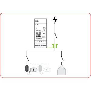 Defa Kuormanhallintayksikkö Balancer home