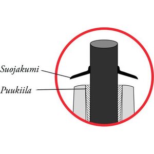 Lujabetoni Pylväsjalusta (kiinnitys säätöpulteilla) RBJ-3B pylväälle 100-143mm, 1-6m