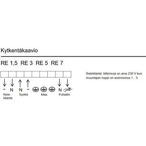 Systemair Muuntajasäädin 5-portainen RE 1,5