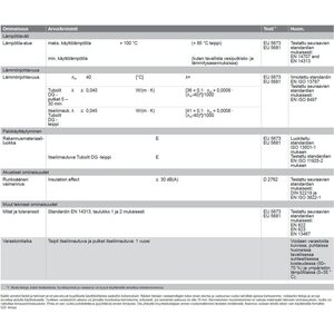 Armacell Putkieriste Tubolit DG polyeteeni 18mm/2m eristevahvuus 13mm