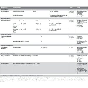 Armacell Putkieriste Tubolit DG polyeteeni 28mm/2m eristevahvuus 13mm