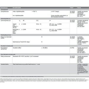 Armacell Putkieriste Tubolit DG polyeteeni 35mm/2m eristevahvuus 13mm