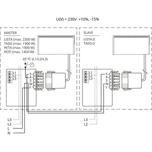 Ensto Lämmitin Tupa Lista BT 900W K 20x167cm