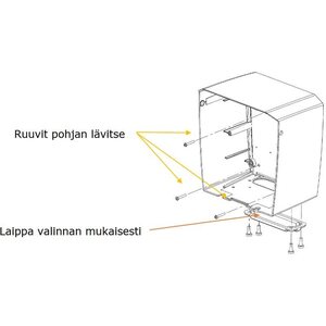 Latausasema EVC Heat’n'Charge Basic