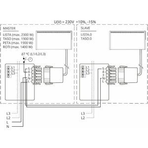 Ensto Lämmitin Peta 2 BT 200W K 20x50cm