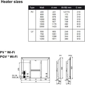 Beha Lämmitin PV4FI 400W 40x43,1cm Bluetooth kiinteä/siirrettävä