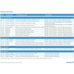 Ensto Alasvalo Velox-paneeli ALSD180PU IP44 11W valkoinen