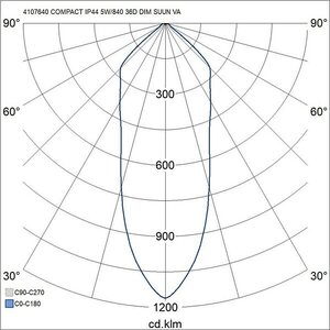 Airam Alasvalo Compact IP44 7W/840 36D DIM suunnattava