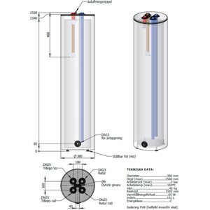 Puskurivaraaja TIP-100L/A pur eristetty