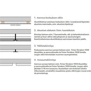 Ewona Akustiikkalevy Acustica Basic 592 x 592 x 30 mm 26kpl /pkt