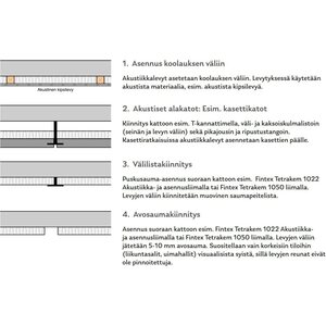 Ewona Akustiikkalevy Acustica Basic 592 x 1192 x 30 mm 13kpl /pkt