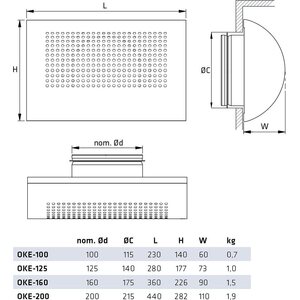 Climecon Tuloilmaventtiili OKE-125