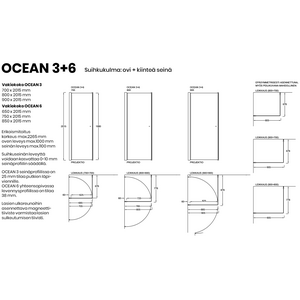 Vihtan Suihkukulma Ocean 3+6 ovella ja kiinteällä seinällä