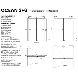 Vihtan Tilanjakaja Ocean 3+6 ovella ja kiinteällä seinällä