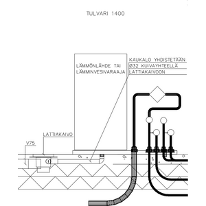Tulvari Suojakaukalo 1400 teknisen tilan lattia