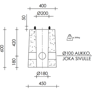 Betoniantura latausaseman asennuspylväälle