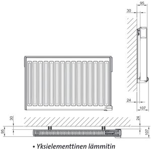 Purmo Lämmitin Yali Comfort 50x130cm 1250W öljytäytteinen