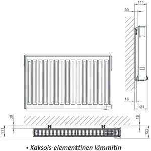 Purmo Lämmitin Yali Comfort 50x95cm 1500W öljytäytteinen 2-elementtinen