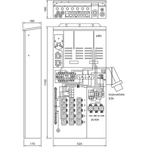 Ensto Mittauskeskus EVEP63.15-GY 2T 80A IP34 FE