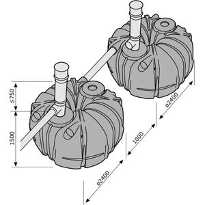 Uponor Yhdistämisputkipaketti 160mm umpisäiliölle