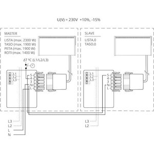 Ensto Lämmitin Tupa lista 3.0 350W / orja 200x800mm
