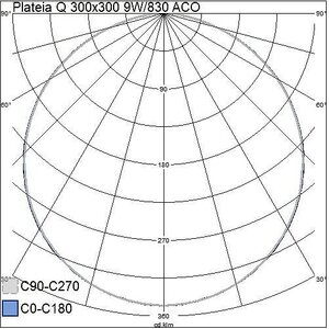 Airam Moduulivalaisin Plateia Q - 300x300mm IP40 9W/830 ACO