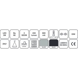 Saas Instruments Led-maavalaisin Blaze Floor 3000K 3W 200lm aluminium