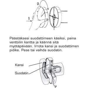 Fresh Korvausilmaventtiili F80