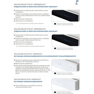 Vallox Liesikupu Delico PTD EC 600 musta